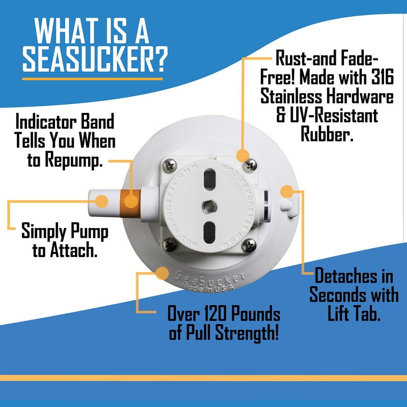 SeaSucker حامل فراغ SeaSucker 4.5" - (أبيض) - Image 3